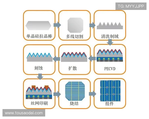 亚游视讯客户端安全稳定运行的详细操作流程与常见问题解决方案