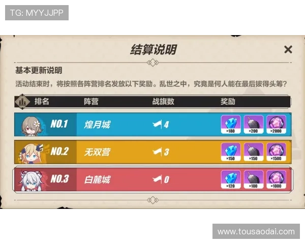 AG打鱼官网每日任务攻略，轻松完成任务获取丰厚奖励的方法