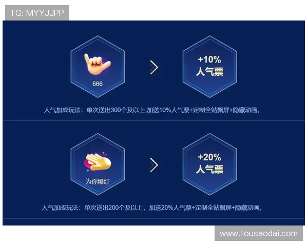 万赢娱乐城2024年度新春促销方案，豪礼不断助你赢取丰厚奖励