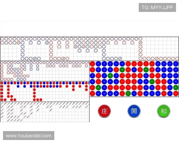百家乐游戏心得总结让你在赌场中稳操胜券的实战技巧